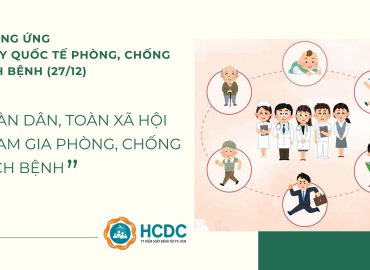 Thông điệp truyền thông hưởng ứng Ngày Quốc tế phòng chống dịch bệnh (27/12) năm 2024