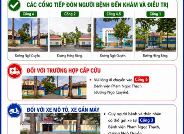 THÔNG BÁO TIẾP ĐÓN NGƯỜI BỆNH ĐẾN KHÁM TẠI CÁC CỔNG BỆNH VIỆN PHẠM NGỌC THẠCH